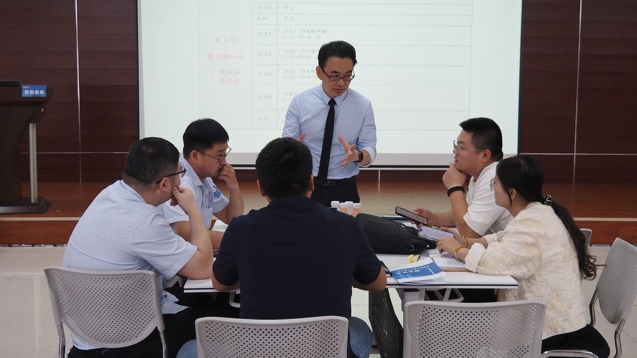 瑞孚集团管理干部参训现场