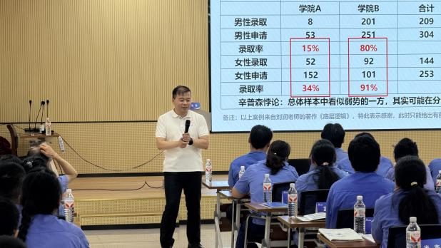 讲师案例讲解